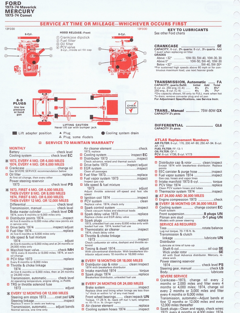 n_1975 ESSO Car Care Guide 1- 010.jpg